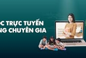 Khóa học quản trị nhân sự 